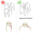 Organic Cotton Baby Sling Carrier