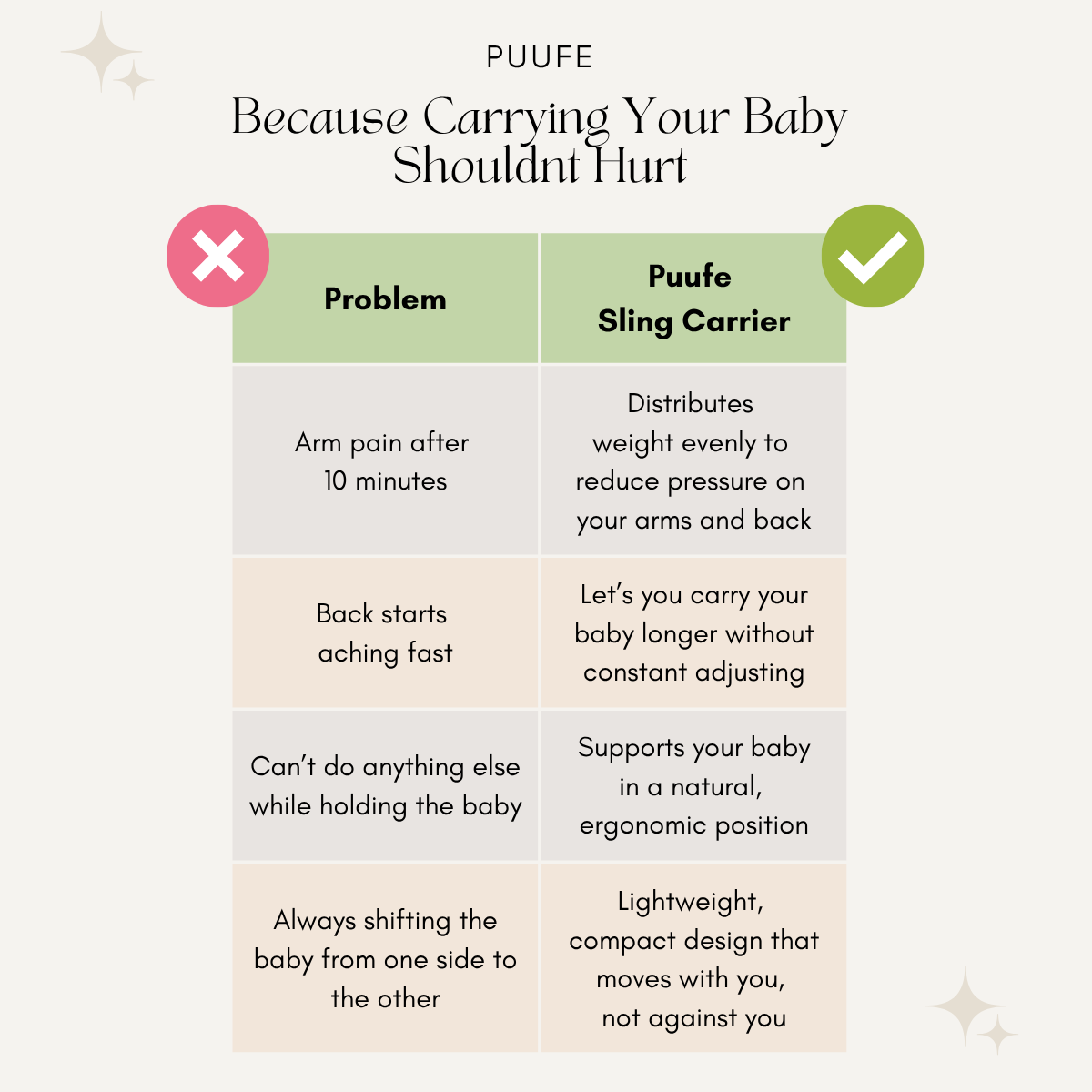 Organic Cotton Baby Sling Carrier